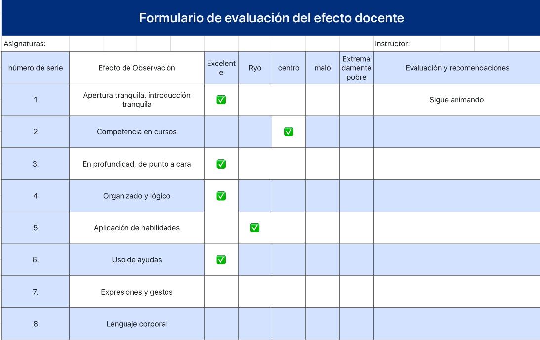 Formulario de evaluación del efecto docente